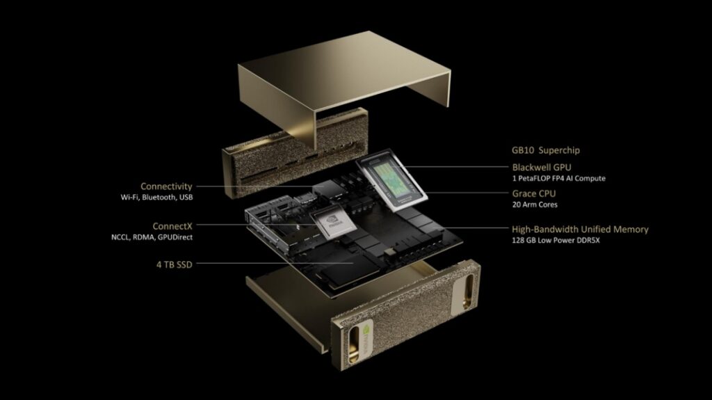 Desglose del hardware interno del Proyecto DIGITS de NVIDIA mostrando el GB10 Superchip, GPU Blackwell, CPU Grace, memoria unificada de alta velocidad, conectividad y almacenamiento SSD de 4 TB.